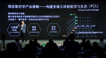 打造教育大屏航母 海信聚好學產品發布，開啟互聯網數據服務新篇章