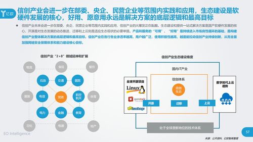 立思辰入選信創(chuàng)產業(yè)60強企業(yè)，互聯(lián)網數據服務迎來新突破